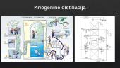 Distiliacija bei rektifikacija 17 puslapis