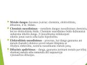 Metalų korozija bei apsauga nuo korozijos  17 puslapis