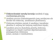 Metalų korozija bei apsauga nuo korozijos  6 puslapis