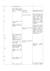Ugdomoji pamokos analizė - istorija 5-ai klasei 4 puslapis