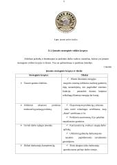 Praktikos ataskaita įmonėje UAB "Biržų duona" 6 puslapis