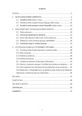 Nuotolinio darbo ypatumai 2 puslapis