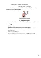 Virtualus asmeninis asistentas: Best your assistent (BYA) 14 puslapis