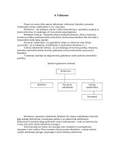 Verslo planas: medienos pervežimas UAB "Meduva" 14 puslapis