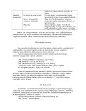 Verslo planas: medienos pervežimas UAB "Meduva" 7 puslapis