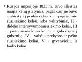 Sausumos kelių formavimas Lietuvos teritorijoje XIV-XVIII a. 16 puslapis