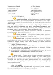 Konspektas teisės koliui 13 puslapis