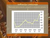 Finansinės jėgos 20 puslapis