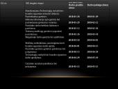 Technologijos 12 kl. egzaminas 3 puslapis