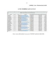 Klientų duomenų bazės modelio sudarymas naudojant pagrindines klientų valdymo sistemas „Maxima“ įmonei  12 puslapis