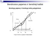 Firmos pelno maksimizavimas tobulosios konkurencijos rinkos atveju 6 puslapis