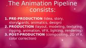How Animated Movies Are Made 3 puslapis