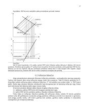 IS-LM-PEP modelis 17 puslapis
