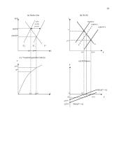 IS-LM-PEP modelis 10 puslapis
