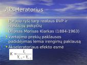 Multiplikatoriaus ir akseleratoriaus efektai verslo ciklui 3 puslapis