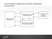 Kompiuterių raida ir kartos 7 puslapis