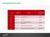 Kompiuterių raida ir kartos 9 puslapis