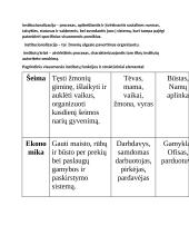 Socialinės struktūros 5 puslapis