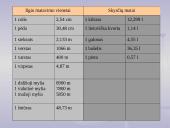 Senieji lietuviški matai praeityje ir dabartyje 16 puslapis