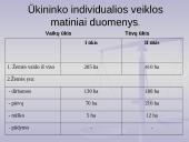 Senieji lietuviški matai praeityje ir dabartyje 18 puslapis