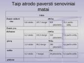 Senieji lietuviški matai praeityje ir dabartyje 19 puslapis