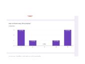 Covid-19 įtaka filmų industrijai 13 puslapis