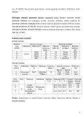 Metalų kietumo matavimas ir matavimo būdai 5 puslapis