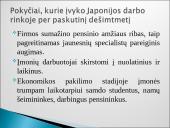 Uždara ir atvira darbo rinka 9 puslapis