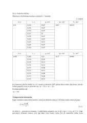 Labaratorinių darbų ataskaita  3 puslapis