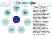 Kas tai yra operacinė sistema (OS) 3 puslapis