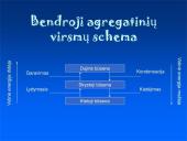 Pažinkime medžiagas 13 puslapis