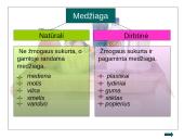 Pažinkime medžiagas 17 puslapis