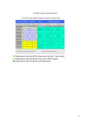EGNOS sistema ir jos panaudojimas skrydžių valdyme 6 puslapis
