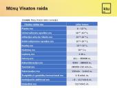 Universaliosios sąveikos era 4 puslapis