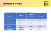 Universaliosios sąveikos era 6 puslapis