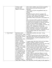 "Dėdės ir dėdienės" (lentelė) 2 puslapis