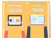 Faktai apie mokesčius 12 puslapis