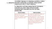 Viešosios prekės ir paslaugos 14 puslapis