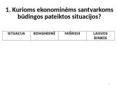 Ekonomikos srovės ir valdžia 8 puslapis