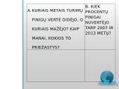Infliacija bei defliacija 13 puslapis