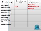 Infliacija bei defliacija 20 puslapis
