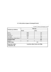 Vaisių salotos su jogurtu 11 puslapis