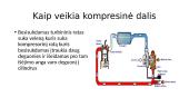 Kas tai yra turbokompresorius 6 puslapis