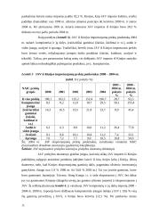 Jungtinių Amerikos Valstijų (JAV) ir Kinijos prekybiniai santykiai 11 puslapis