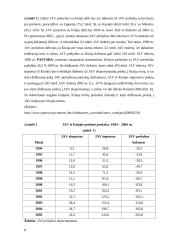 Jungtinių Amerikos Valstijų (JAV) ir Kinijos prekybiniai santykiai 8 puslapis