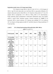 Jungtinių Amerikos Valstijų (JAV) ir Kinijos prekybiniai santykiai 9 puslapis