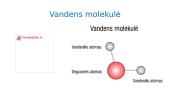 Vanduo ir vandens molekulė 3 puslapis