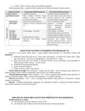 Lietuvos visuomenė Europos ir pasaulio pokyčių XIX–XX a. pr. aplinkoje 12 puslapis