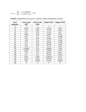 Elektrodinamika: ruporinė antena 5 puslapis