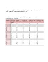 Elektronika: direktorinė antena 3 puslapis